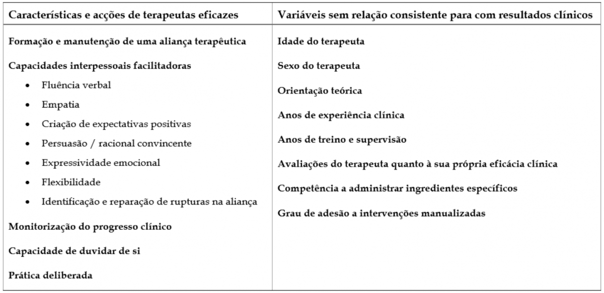 esquema